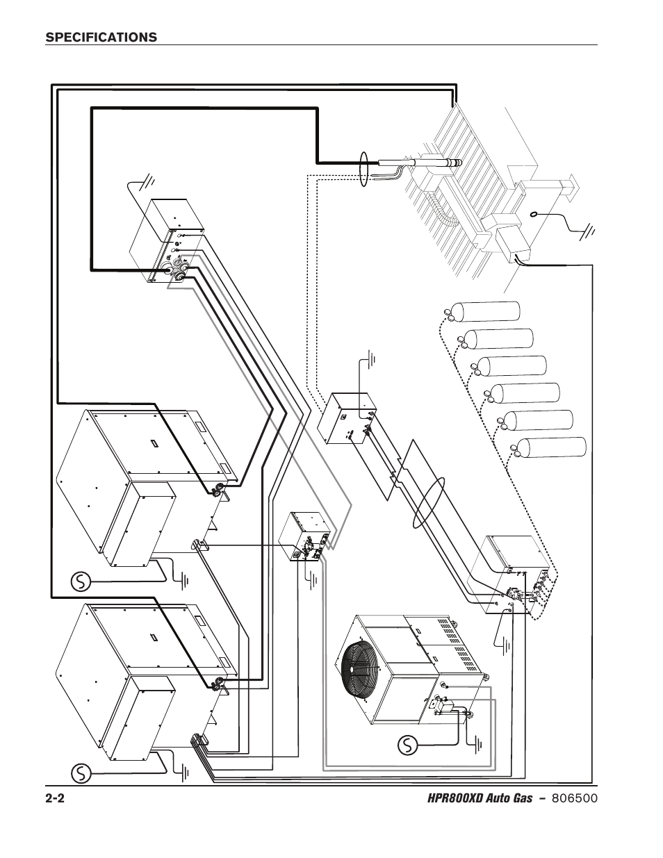 Hypertherm HPR800XD Auto Gas Rev.2 User Manual | Page 26 / 368