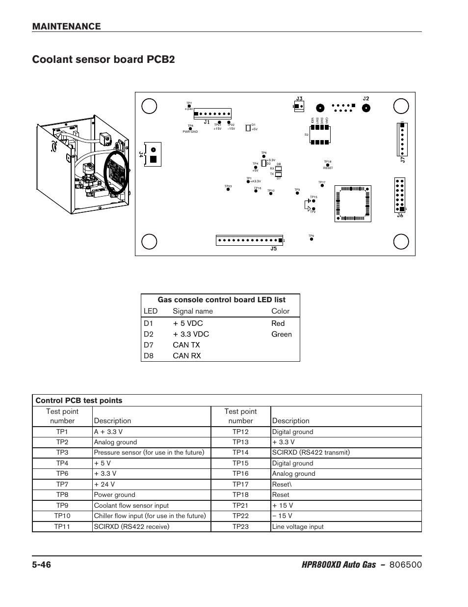 Coolant sensor board pcb2, Coolant sensor board pcb2 -46 | Hypertherm HPR800XD Auto Gas Rev.2 User Manual | Page 260 / 368