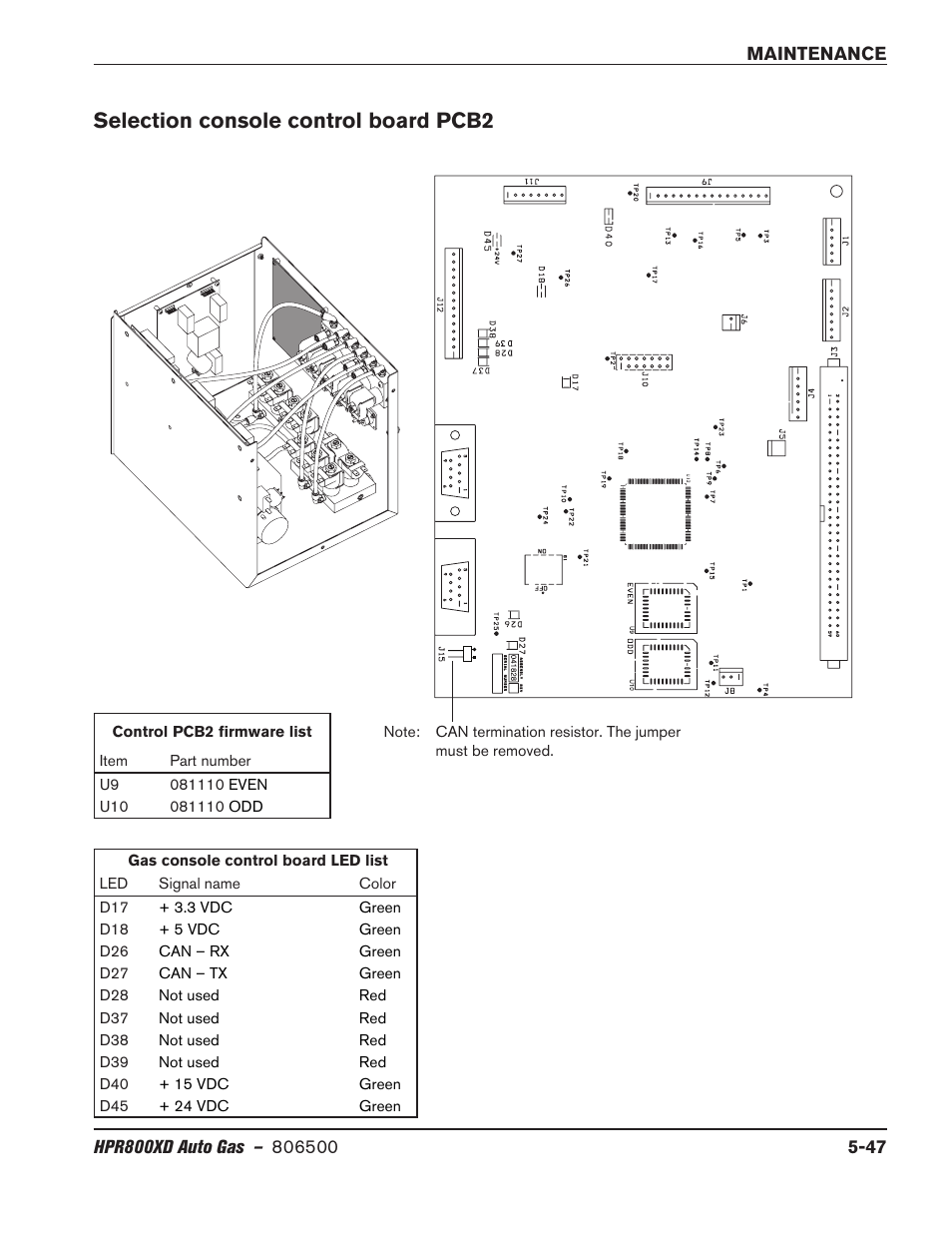 Selection console control board pcb2, Selection console control board pcb2 -47 | Hypertherm HPR800XD Auto Gas Rev.2 User Manual | Page 261 / 368