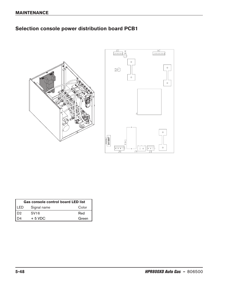 Selection console power distribution board pcb1 | Hypertherm HPR800XD Auto Gas Rev.2 User Manual | Page 262 / 368