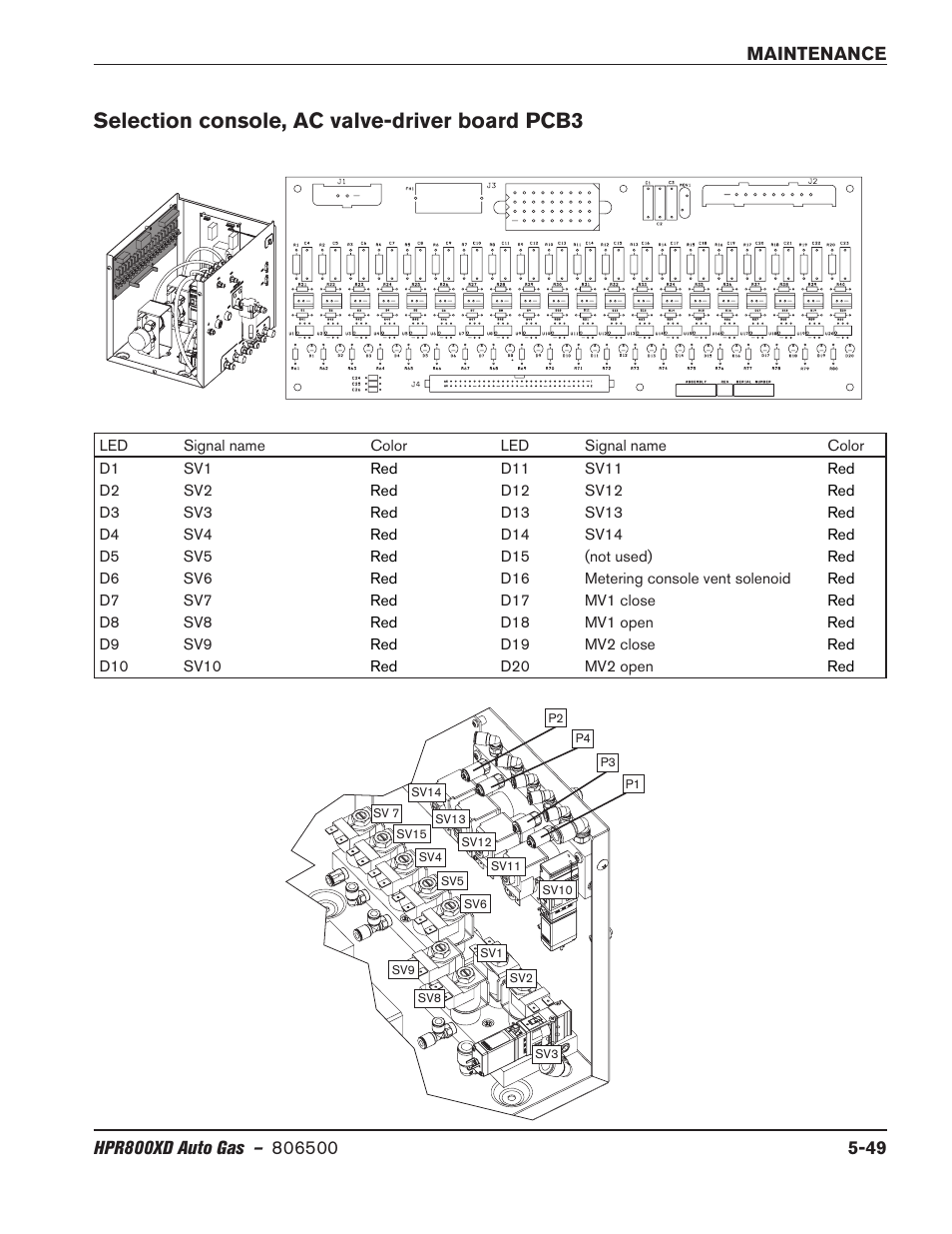 Selection console, ac valve-driver board pcb3, Selection console, ac valve-driver board pcb3 -49 | Hypertherm HPR800XD Auto Gas Rev.2 User Manual | Page 263 / 368