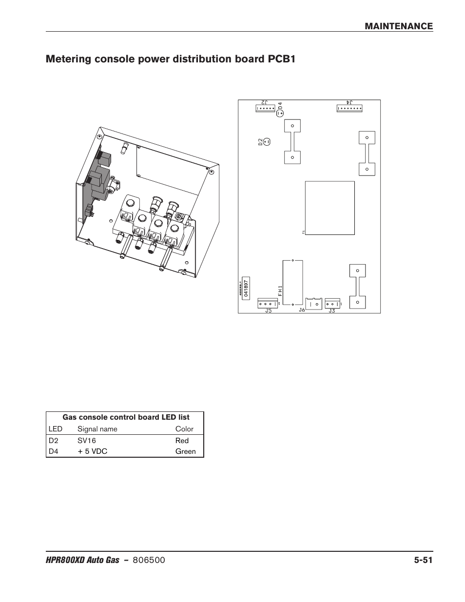 Metering console power distribution board pcb1, Metering console power distribution board pcb1 -51 | Hypertherm HPR800XD Auto Gas Rev.2 User Manual | Page 265 / 368