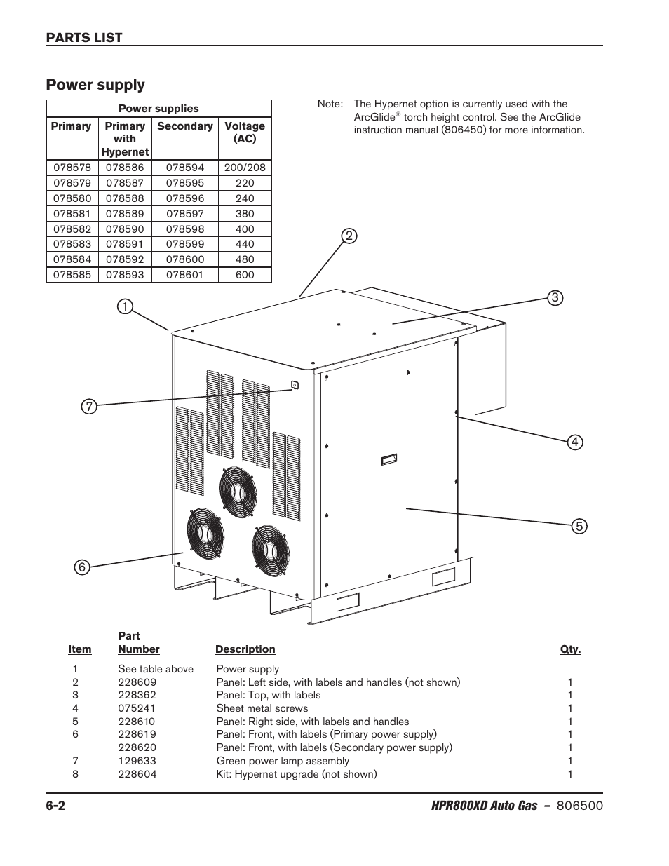 Power supply, Power supply -2 | Hypertherm HPR800XD Auto Gas Rev.2 User Manual | Page 272 / 368