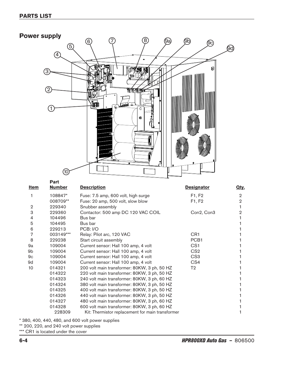 Power supply | Hypertherm HPR800XD Auto Gas Rev.2 User Manual | Page 274 / 368