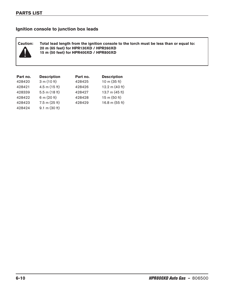 Ignition console to junction box leads, Ignition console to junction box leads -10 | Hypertherm HPR800XD Auto Gas Rev.2 User Manual | Page 280 / 368