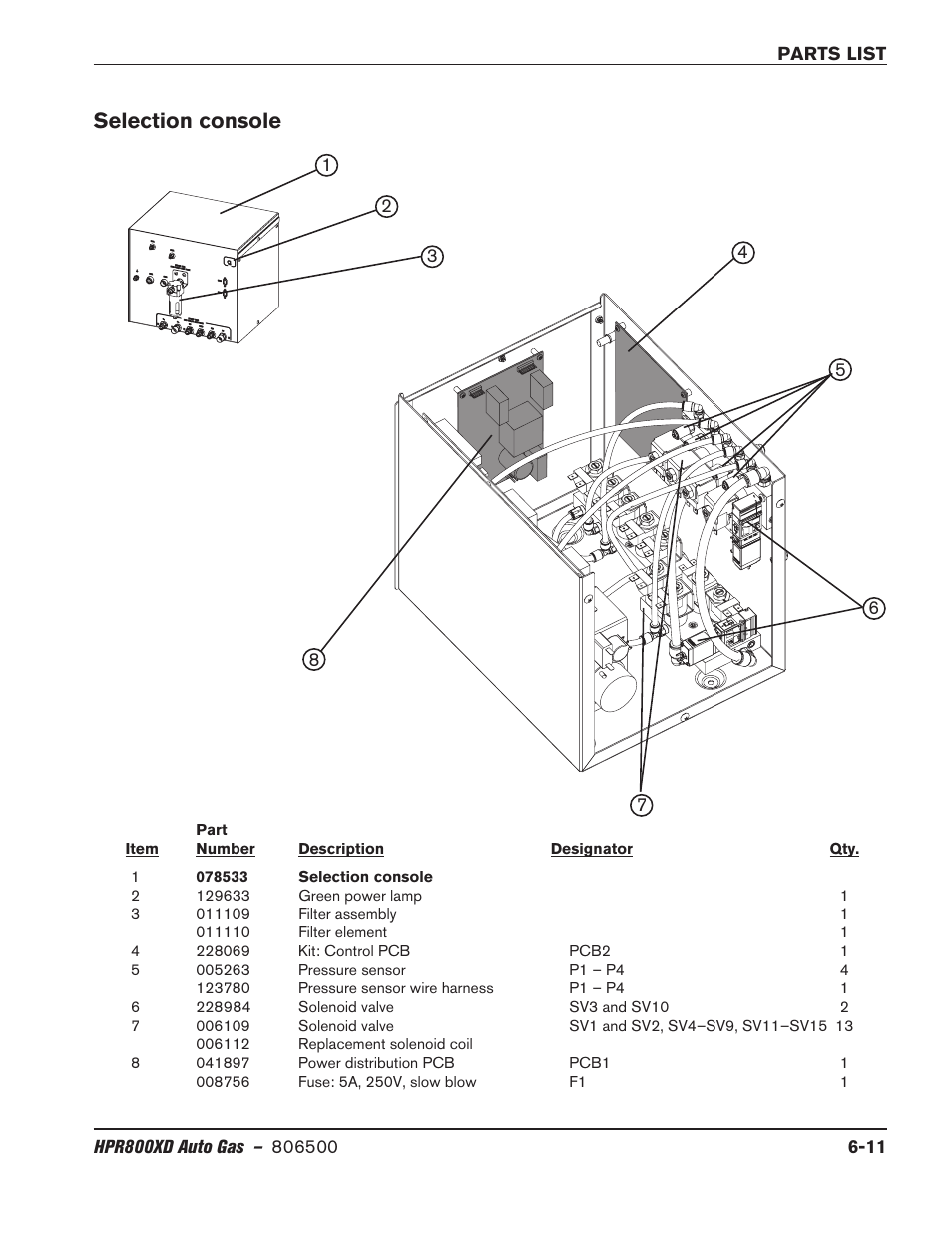 Selection console | Hypertherm HPR800XD Auto Gas Rev.2 User Manual | Page 281 / 368