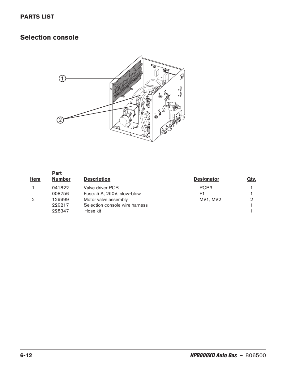 Selection console | Hypertherm HPR800XD Auto Gas Rev.2 User Manual | Page 282 / 368