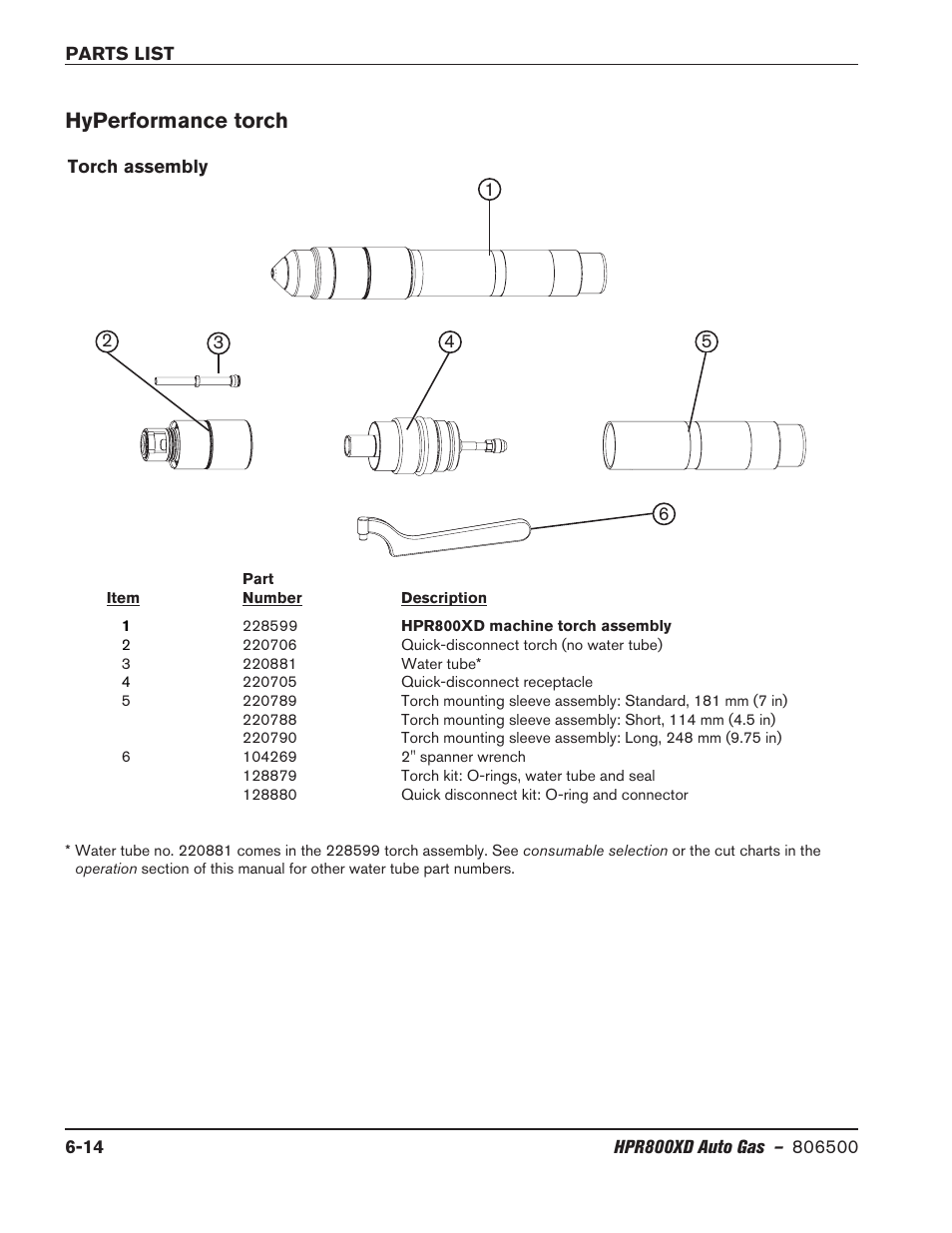 Hyperformance torch, Torch assembly, Hyperformance torch -14 | Torch assembly -14 | Hypertherm HPR800XD Auto Gas Rev.2 User Manual | Page 284 / 368