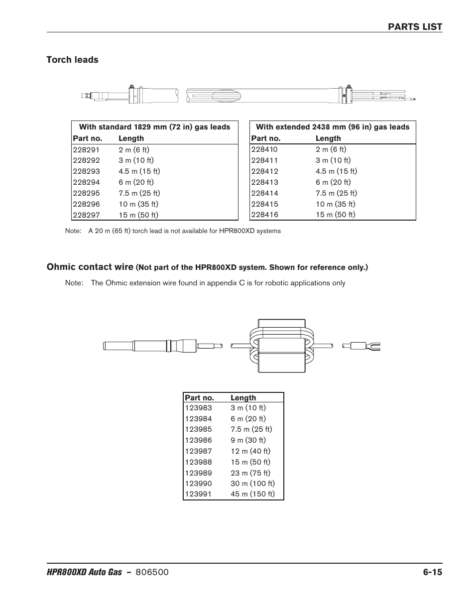 Torch leads, Ohmic contact wire, Torch leads -15 ohmic contact wire -15 | Hypertherm HPR800XD Auto Gas Rev.2 User Manual | Page 285 / 368