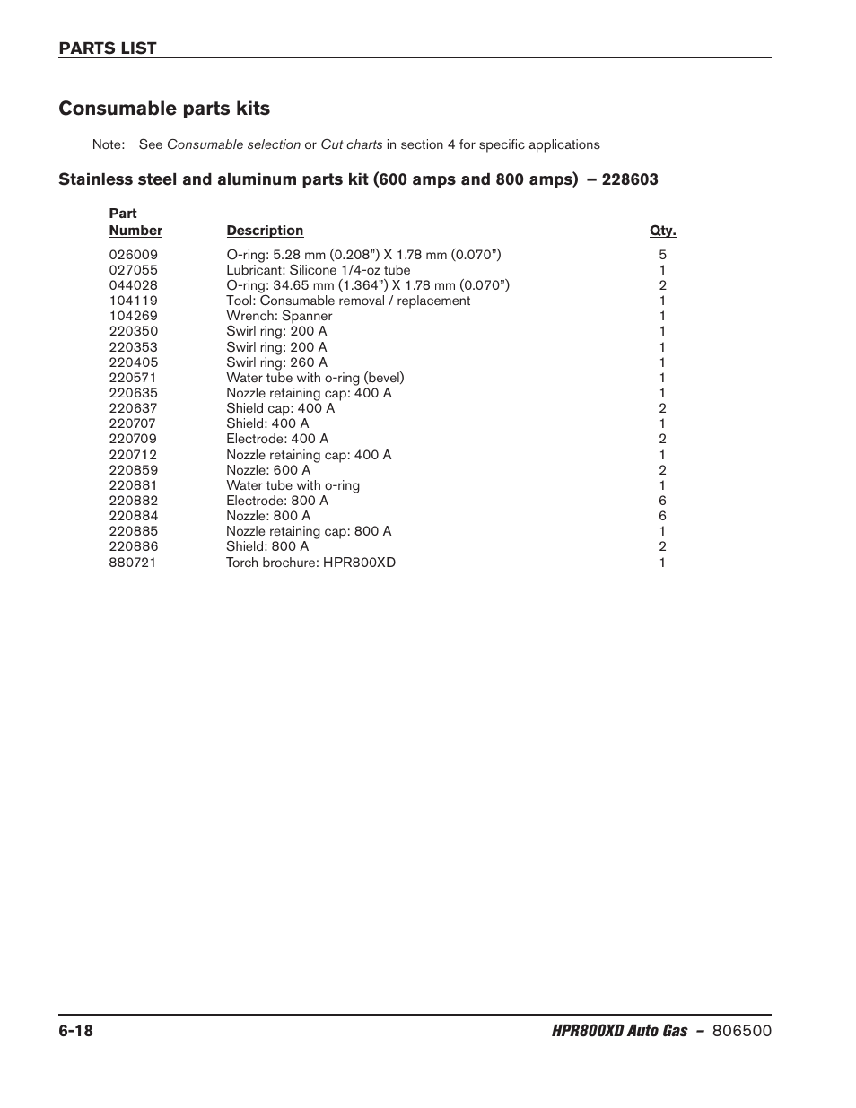 Consumable parts kits, Consumable parts kits -18 | Hypertherm HPR800XD Auto Gas Rev.2 User Manual | Page 288 / 368