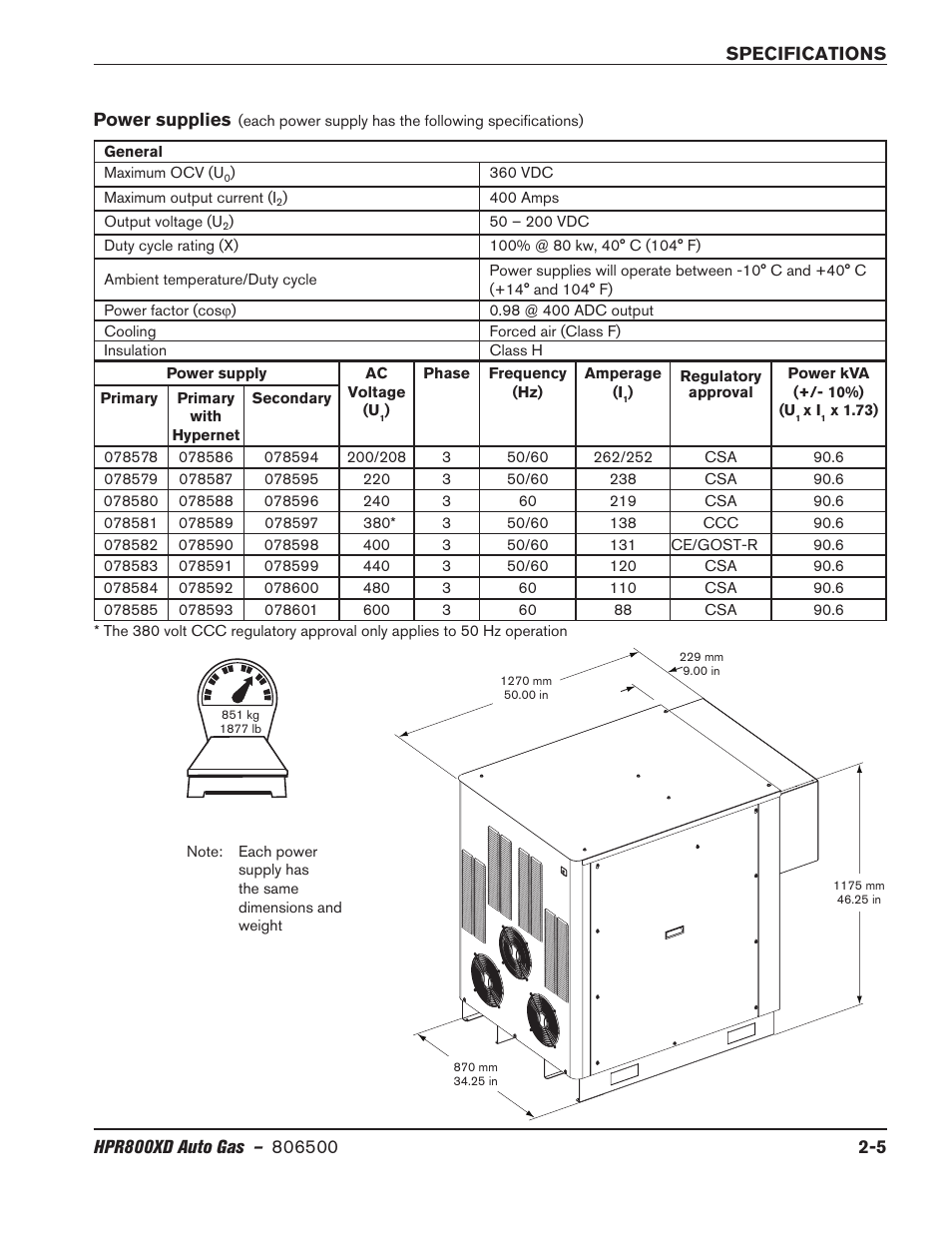 Power supplies, Power supplies -5 | Hypertherm HPR800XD Auto Gas Rev.2 User Manual | Page 29 / 368