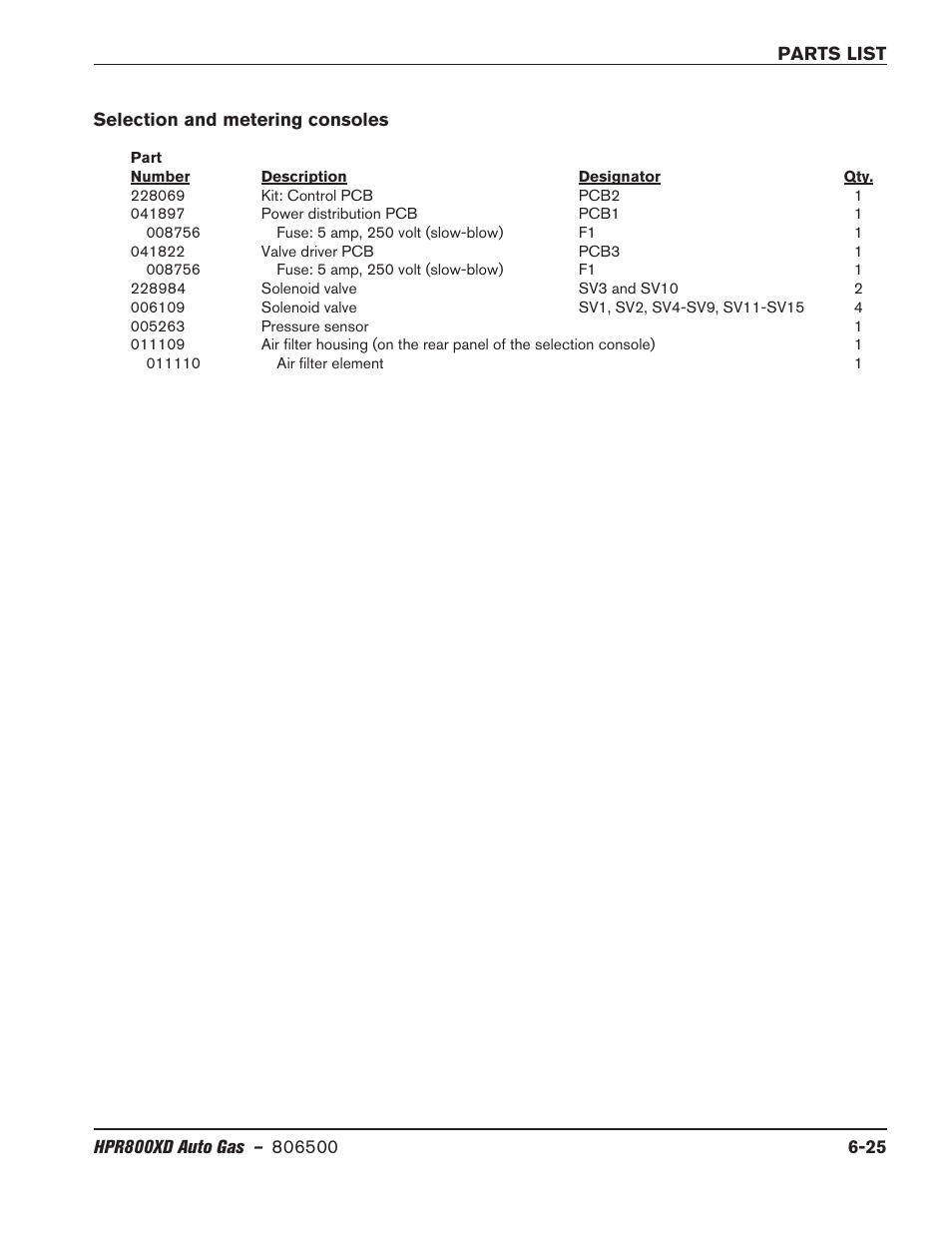 Hypertherm HPR800XD Auto Gas Rev.2 User Manual | Page 295 / 368