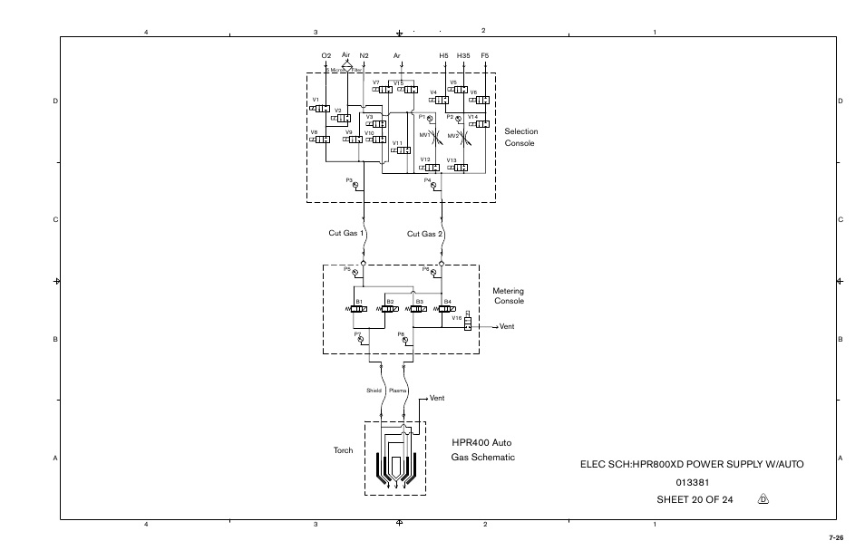 Hpr400 auto, Gas schematic, Elec sch:hpr800xd power supply w/auto | Selection, Metering torch, Console | Hypertherm HPR800XD Auto Gas Rev.2 User Manual | Page 322 / 368