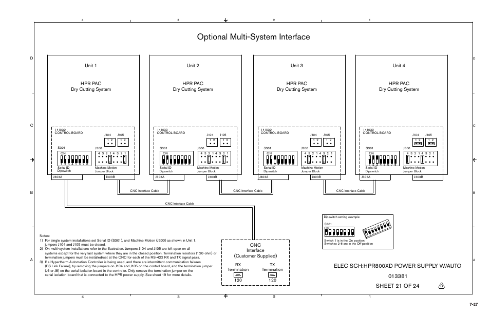 Optional multi-system interface, Elec sch:hpr800xd power supply w/auto, Unit 1 | Unit 2, Unit 3, Unit 4, Interface cnc (customer supplied) | Hypertherm HPR800XD Auto Gas Rev.2 User Manual | Page 323 / 368