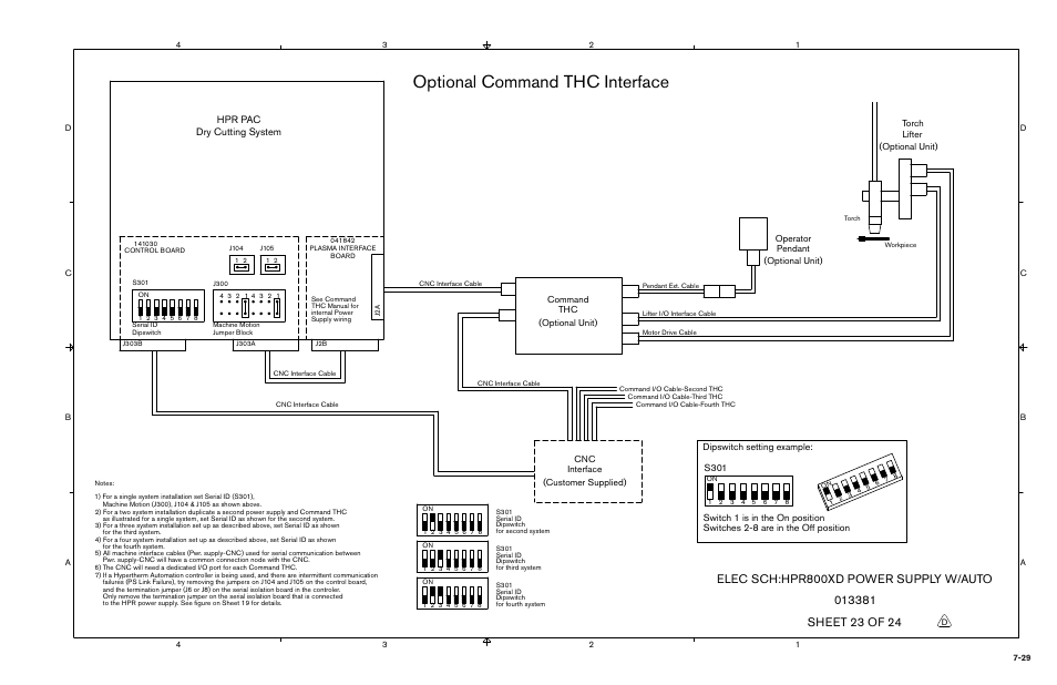 Optional command thc interface, Elec sch:hpr800xd power supply w/auto, Hpr pac dry cutting system | Dipswitch setting example: s301 | Hypertherm HPR800XD Auto Gas Rev.2 User Manual | Page 325 / 368