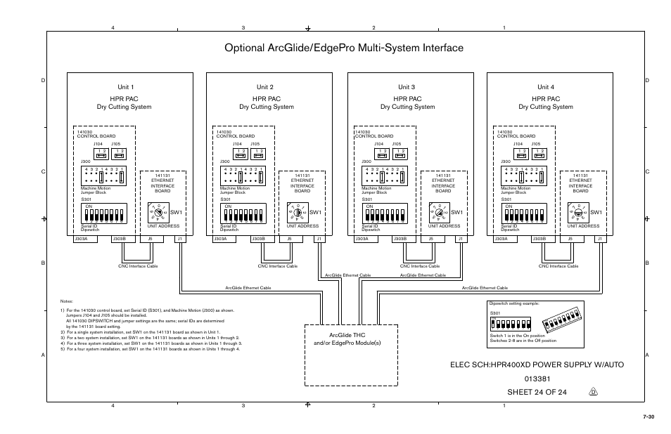 Optional arcglide/edgepro multi-system interface, Elec sch:hpr400xd power supply w/auto, Unit 1 | Unit 2 unit 3 unit 4 | Hypertherm HPR800XD Auto Gas Rev.2 User Manual | Page 326 / 368