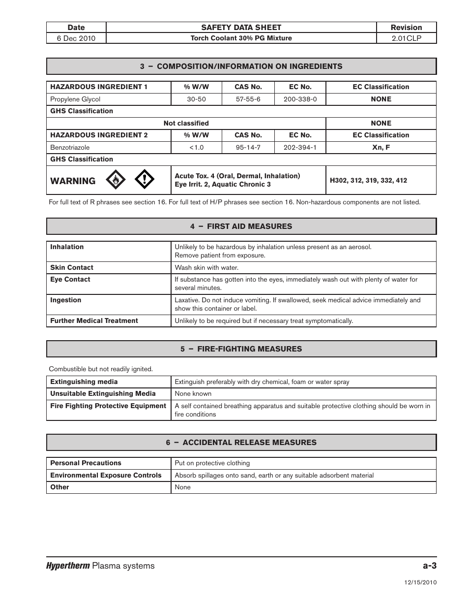 3 – composition/information on ingredients, 4 – first aid measures, 5 – fire-fighting measures | 6 – accidental release measures, Hypertherm plasma systems, Warning | Hypertherm HPR800XD Auto Gas Rev.2 User Manual | Page 329 / 368