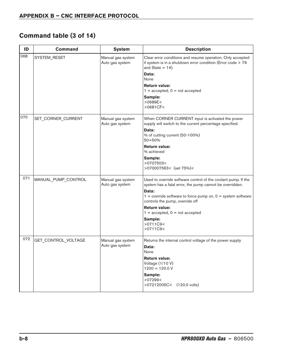 Command table (3 of 14) | Hypertherm HPR800XD Auto Gas Rev.2 User Manual | Page 342 / 368