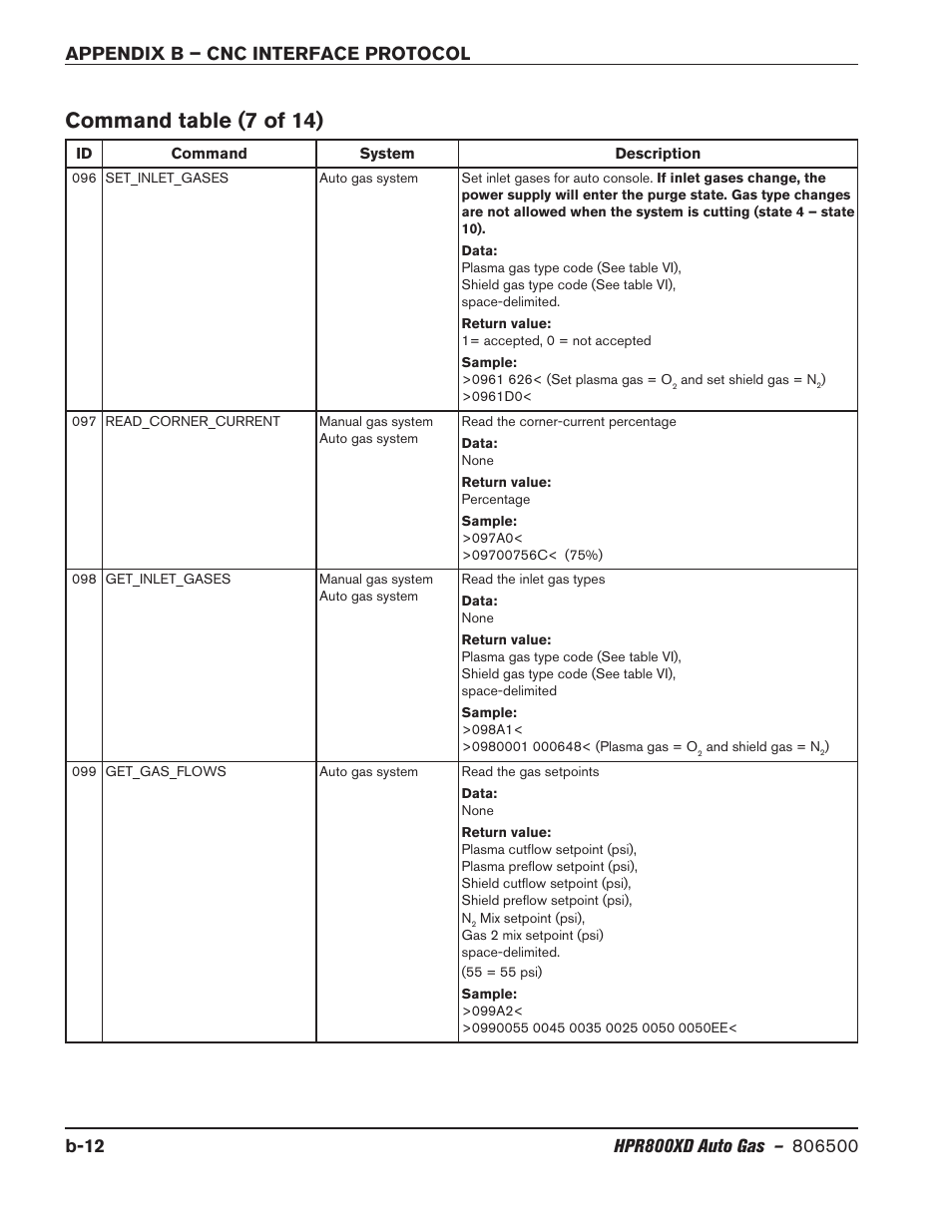 Command table (7 of 14) | Hypertherm HPR800XD Auto Gas Rev.2 User Manual | Page 346 / 368