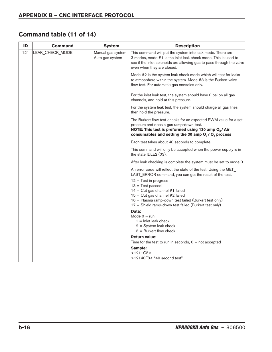 Command table (11 of 14) | Hypertherm HPR800XD Auto Gas Rev.2 User Manual | Page 350 / 368