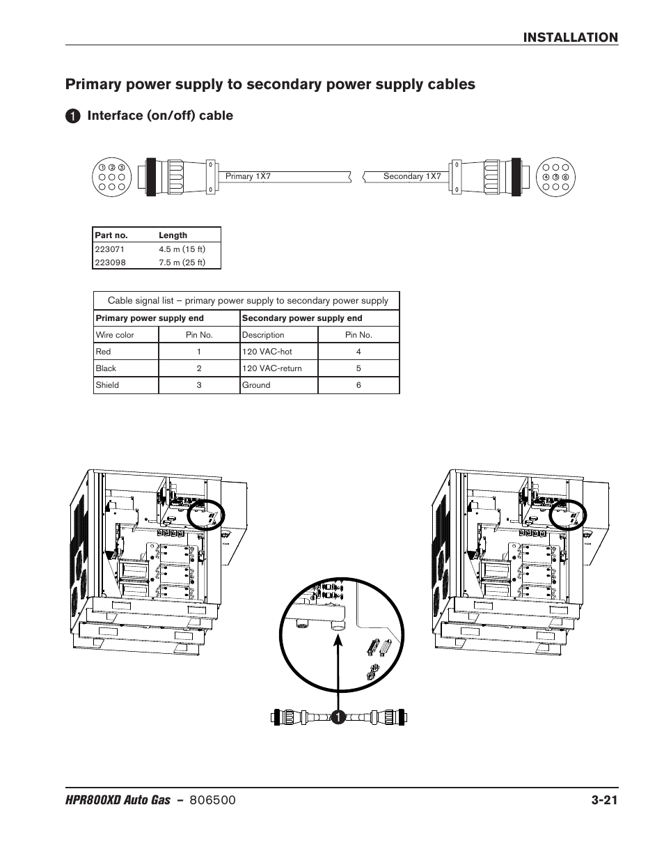 Interface (on/off) cable, Interface (on/off) cable -21 | Hypertherm HPR800XD Auto Gas Rev.2 User Manual | Page 61 / 368