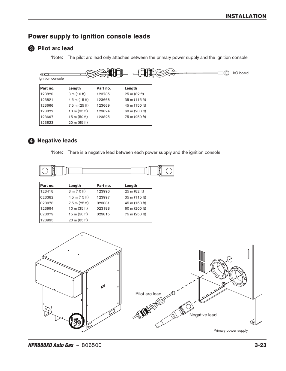 Power supply to ignition console leads, Pilot arc lead, Negative leads | Power supply to ignition console leads -23, Pilot arc lead -23 negative leads -23, Pilot arc lead negative leads | Hypertherm HPR800XD Auto Gas Rev.2 User Manual | Page 63 / 368