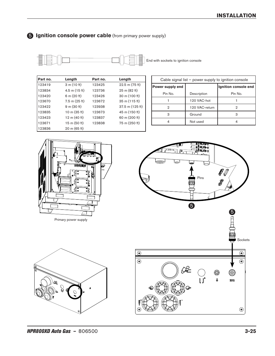 Hypertherm HPR800XD Auto Gas Rev.2 User Manual | Page 65 / 368