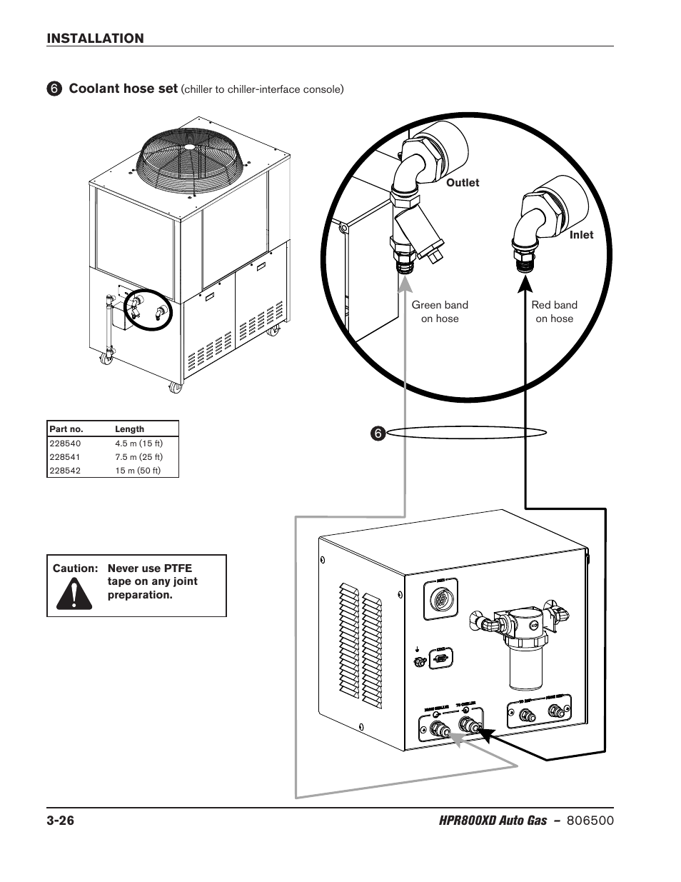 Hypertherm HPR800XD Auto Gas Rev.2 User Manual | Page 66 / 368