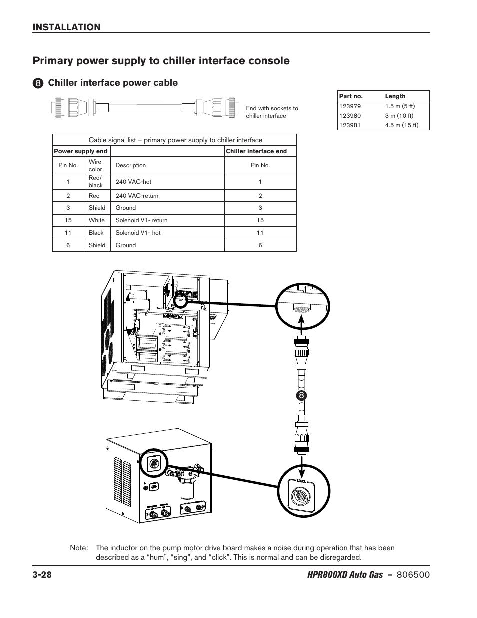 Primary power supply to chiller interface console, Chiller interface power cable, Chiller interface power cable -28 | Hypertherm HPR800XD Auto Gas Rev.2 User Manual | Page 68 / 368