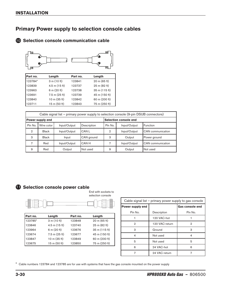 Primary power supply to selection console cables, Selection console communication cable, Selection console power cable | Hypertherm HPR800XD Auto Gas Rev.2 User Manual | Page 70 / 368