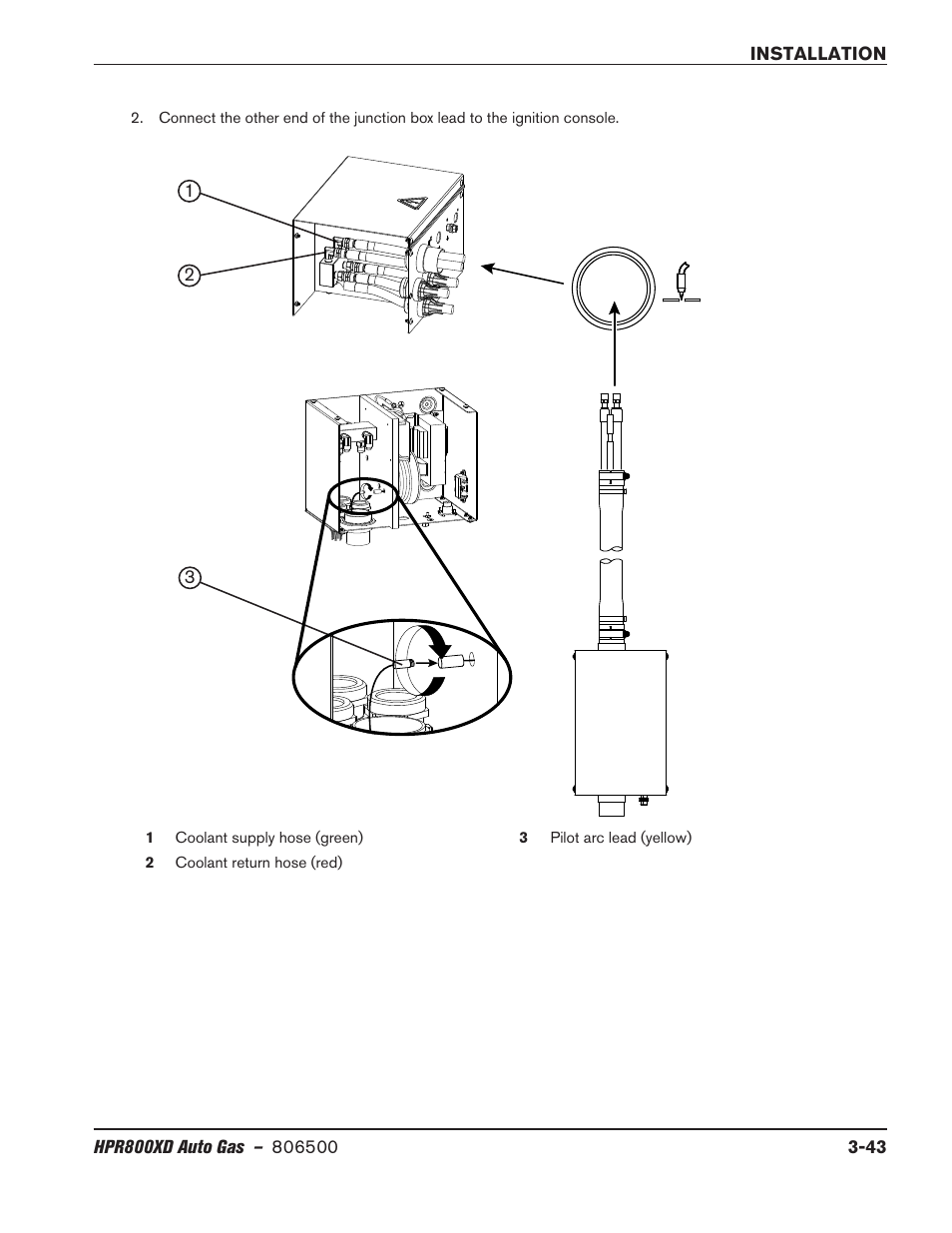 Hypertherm HPR800XD Auto Gas Rev.2 User Manual | Page 83 / 368