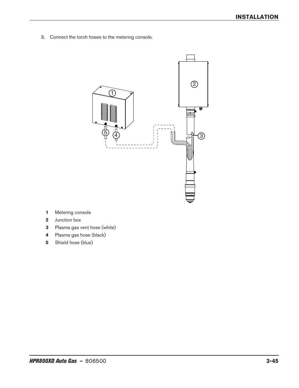 Hypertherm HPR800XD Auto Gas Rev.2 User Manual | Page 85 / 368