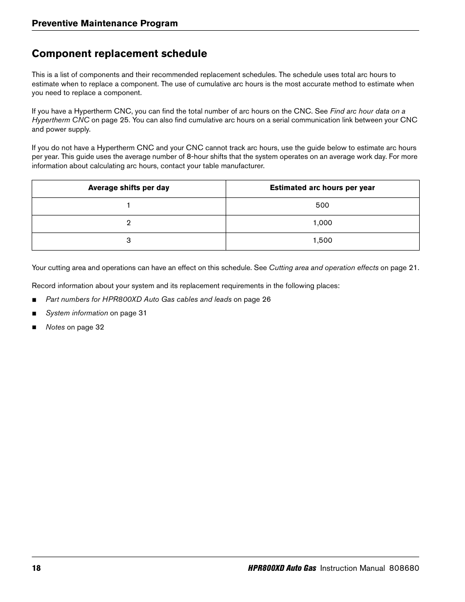 Component replacement schedule | Hypertherm HPR800XD Auto Gas Preventive Maintenance Program Rev.1 User Manual | Page 18 / 33