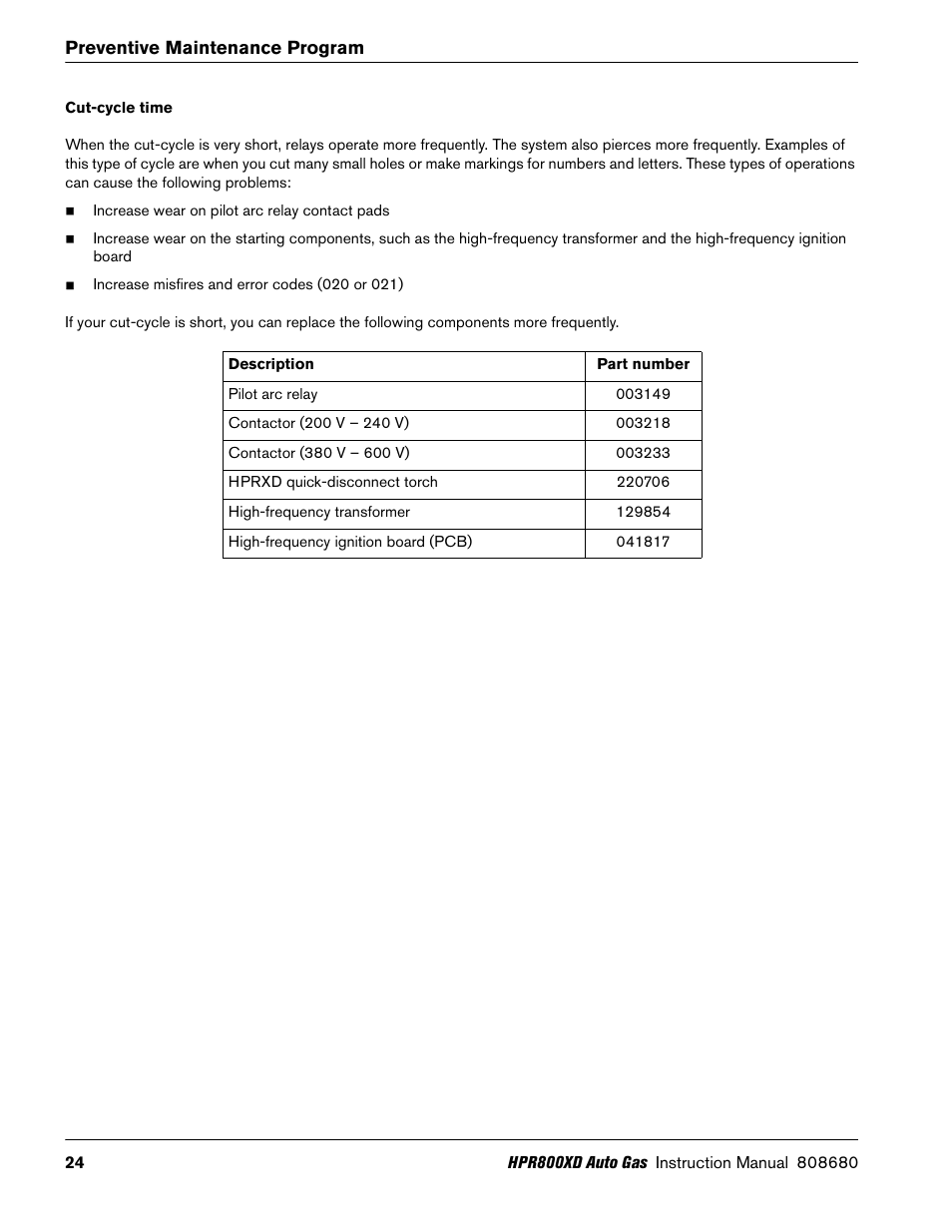 Cut-cycle time | Hypertherm HPR800XD Auto Gas Preventive Maintenance Program Rev.1 User Manual | Page 24 / 33