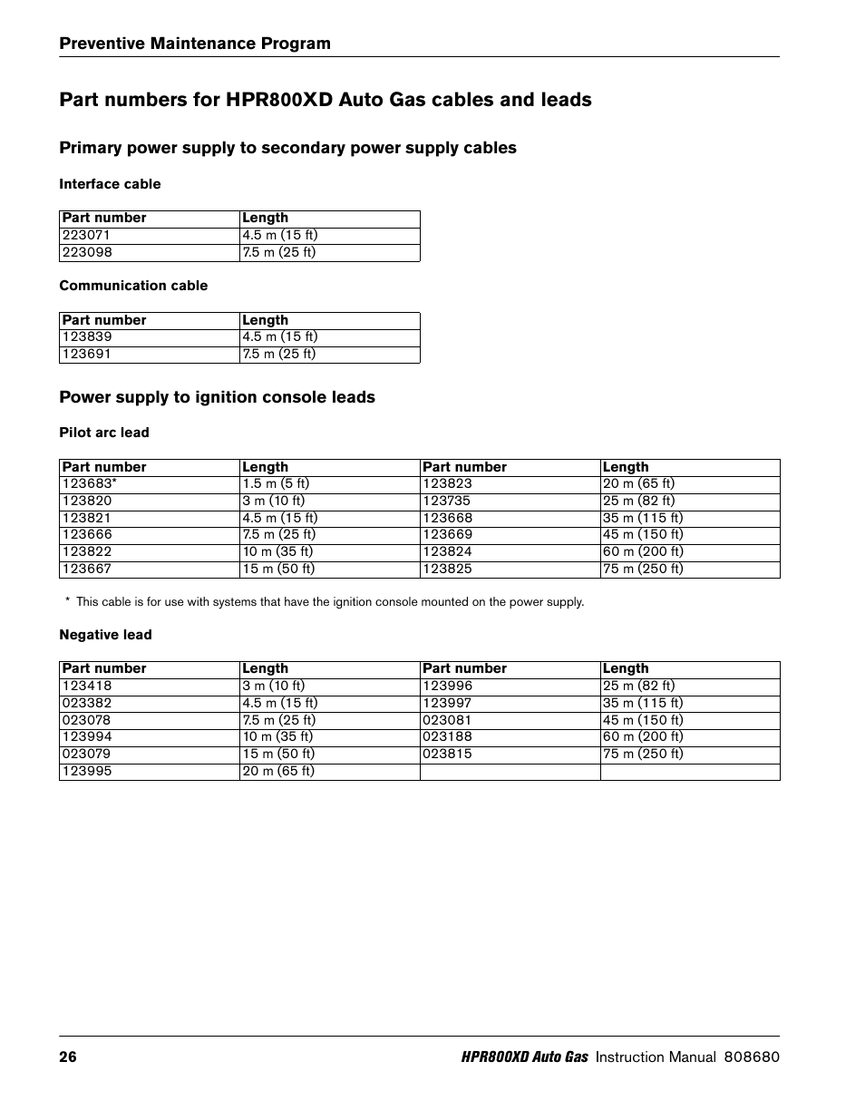 Interface cable, Communication cable, Power supply to ignition console leads | Pilot arc lead, Negative lead, Cable. see | Hypertherm HPR800XD Auto Gas Preventive Maintenance Program Rev.1 User Manual | Page 26 / 33