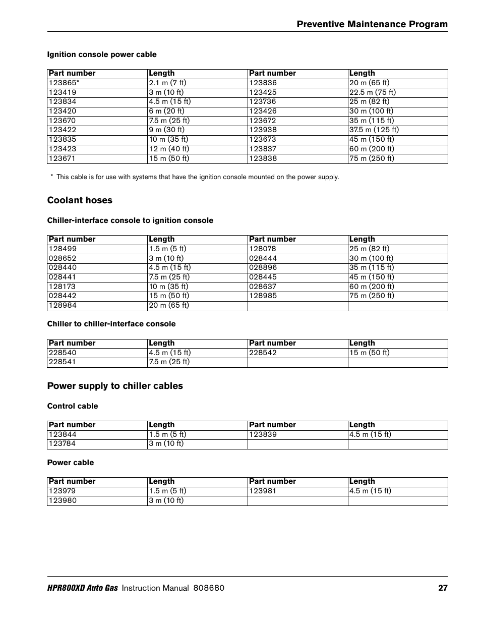 Ignition console power cable, Coolant hoses, Chiller-interface console to ignition console | Chiller to chiller-interface console, Power supply to chiller cables, Control cable, Power cable | Hypertherm HPR800XD Auto Gas Preventive Maintenance Program Rev.1 User Manual | Page 27 / 33