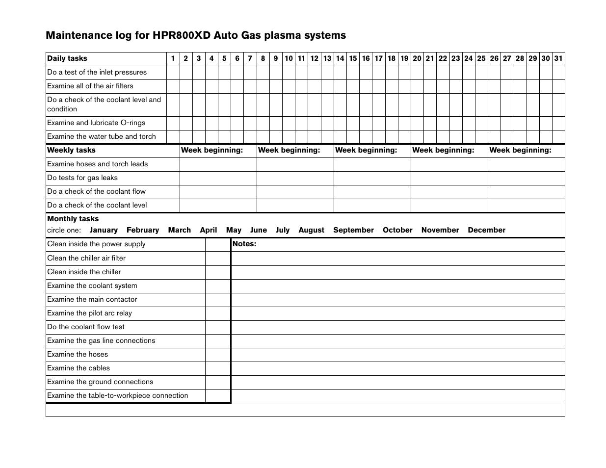 Hypertherm HPR800XD Auto Gas Preventive Maintenance Program Rev.1 User Manual | Page 33 / 33