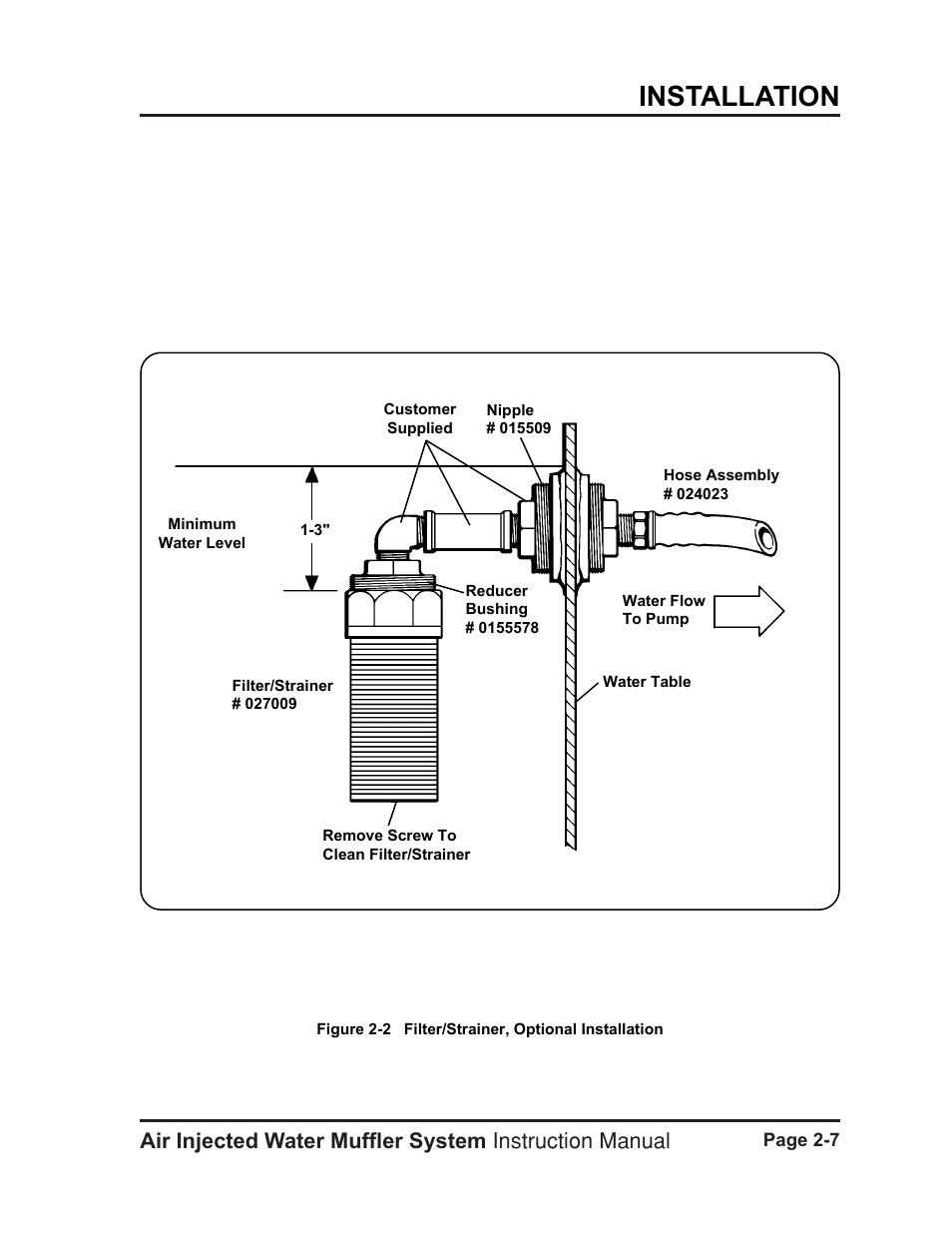 Installation | Hypertherm HT400 Air Injected Water Muffler System User Manual | Page 18 / 40