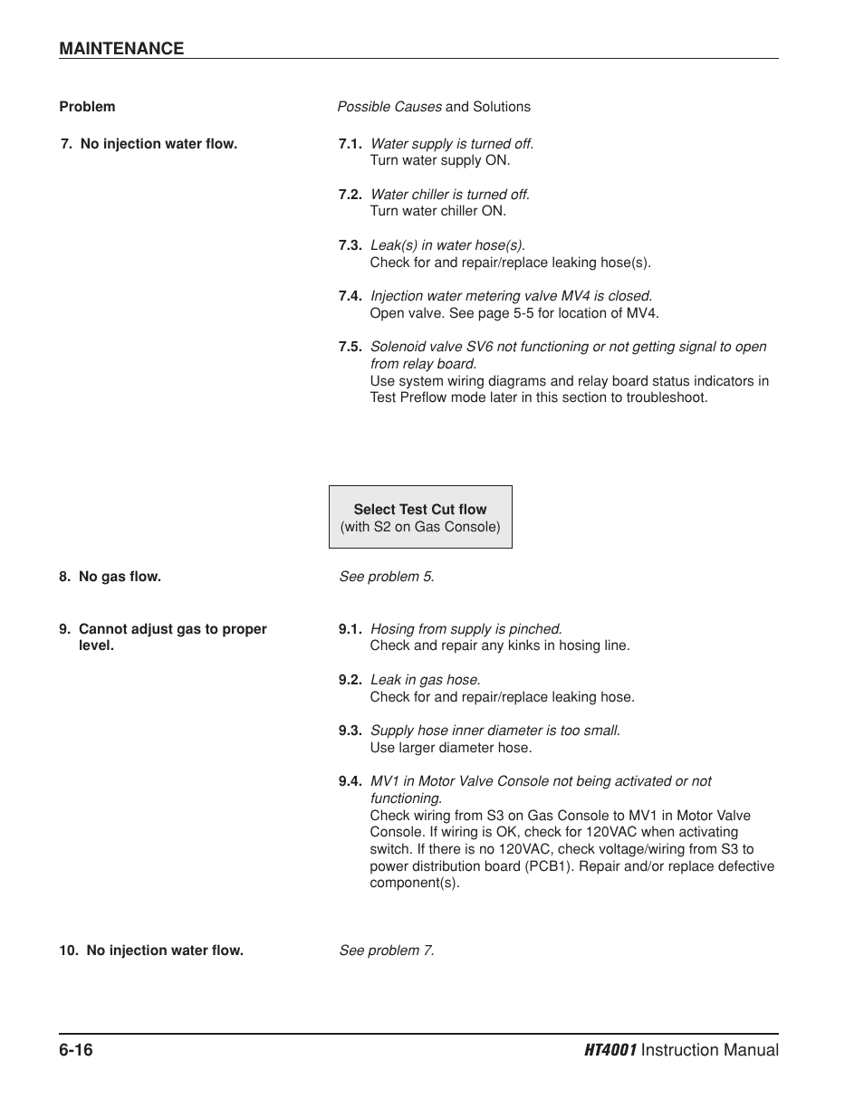 Hypertherm HT4001 Plasma Arc Cutting System User Manual | Page 142 / 259