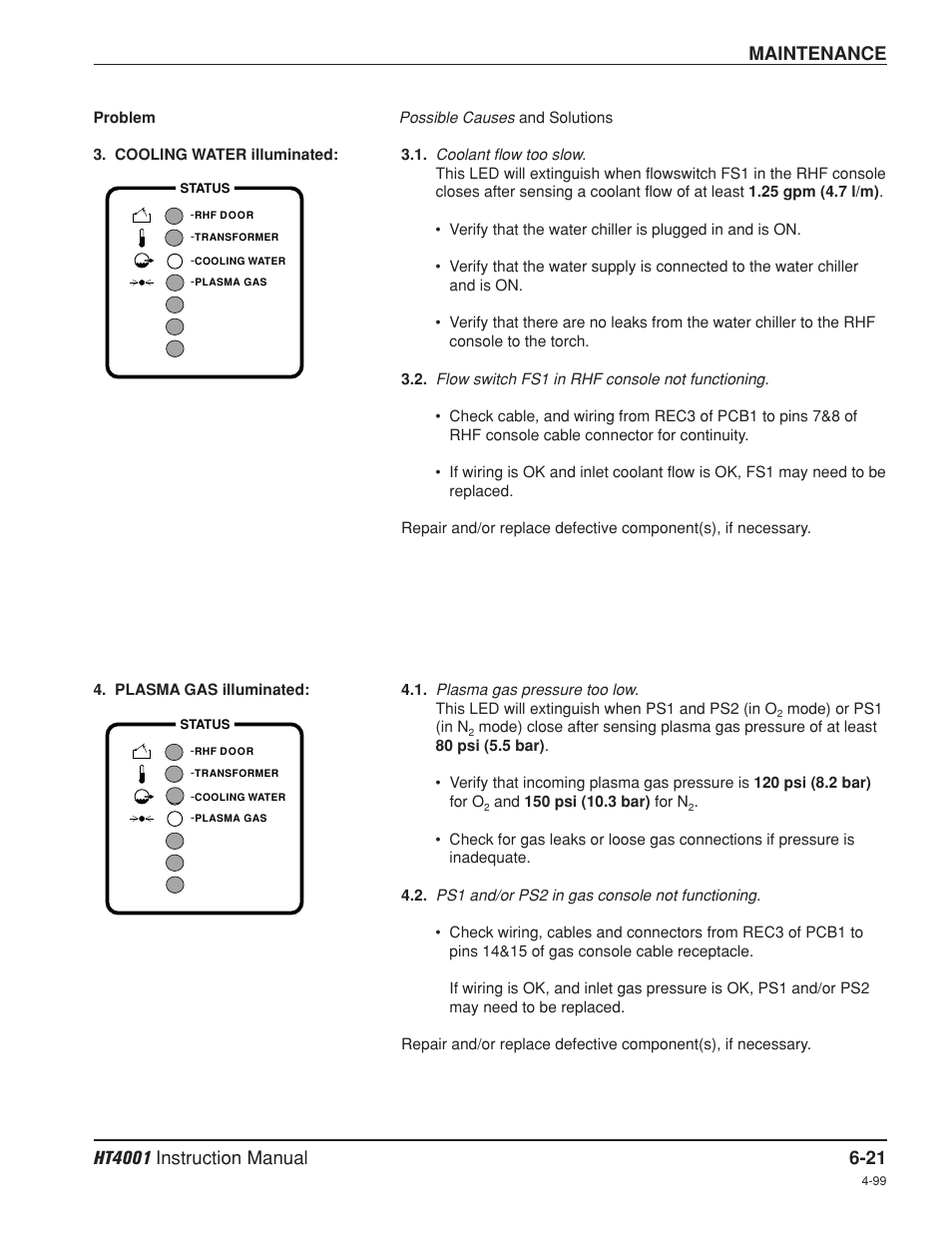 Maintenance | Hypertherm HT4001 Plasma Arc Cutting System User Manual | Page 147 / 259