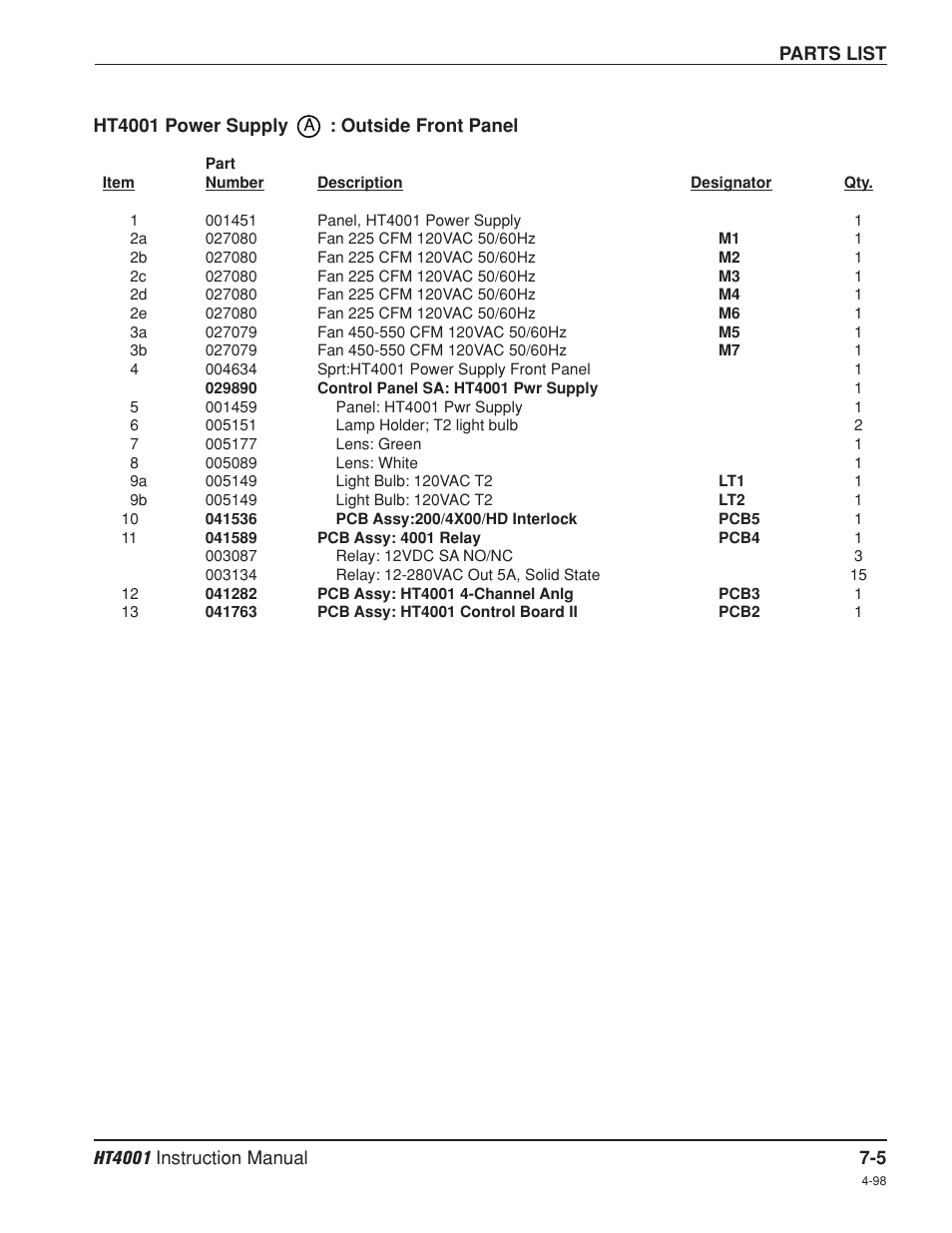 Ht4001 power supply, Outside front panel -5 | Hypertherm HT4001 Plasma Arc Cutting System User Manual | Page 161 / 259