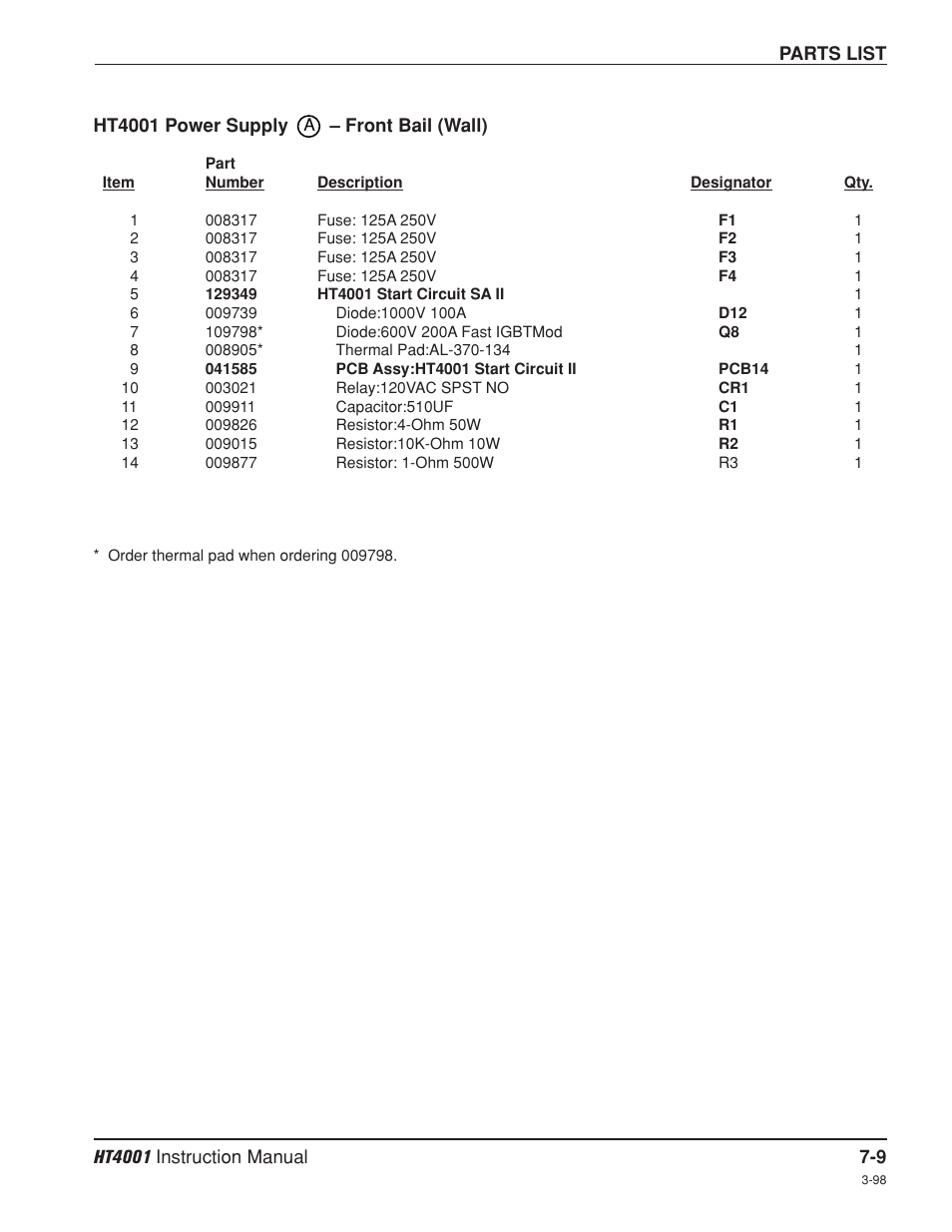 Front bail -9 | Hypertherm HT4001 Plasma Arc Cutting System User Manual | Page 165 / 259