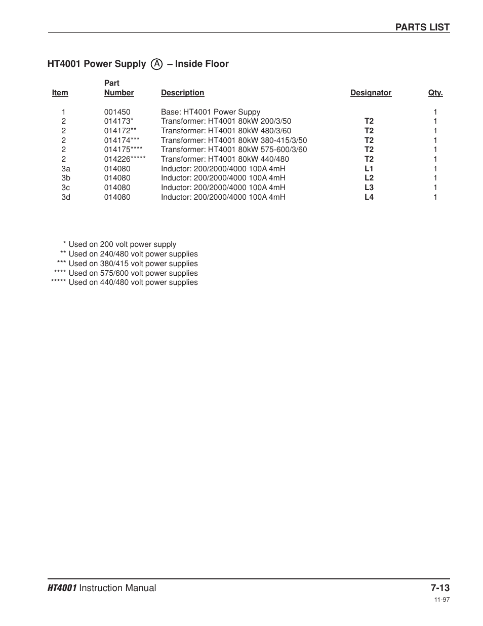 Inside floor -13 | Hypertherm HT4001 Plasma Arc Cutting System User Manual | Page 169 / 259