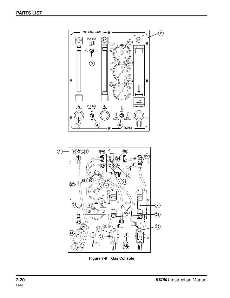 Parts list | Hypertherm HT4001 Plasma Arc Cutting System User Manual | Page 176 / 259