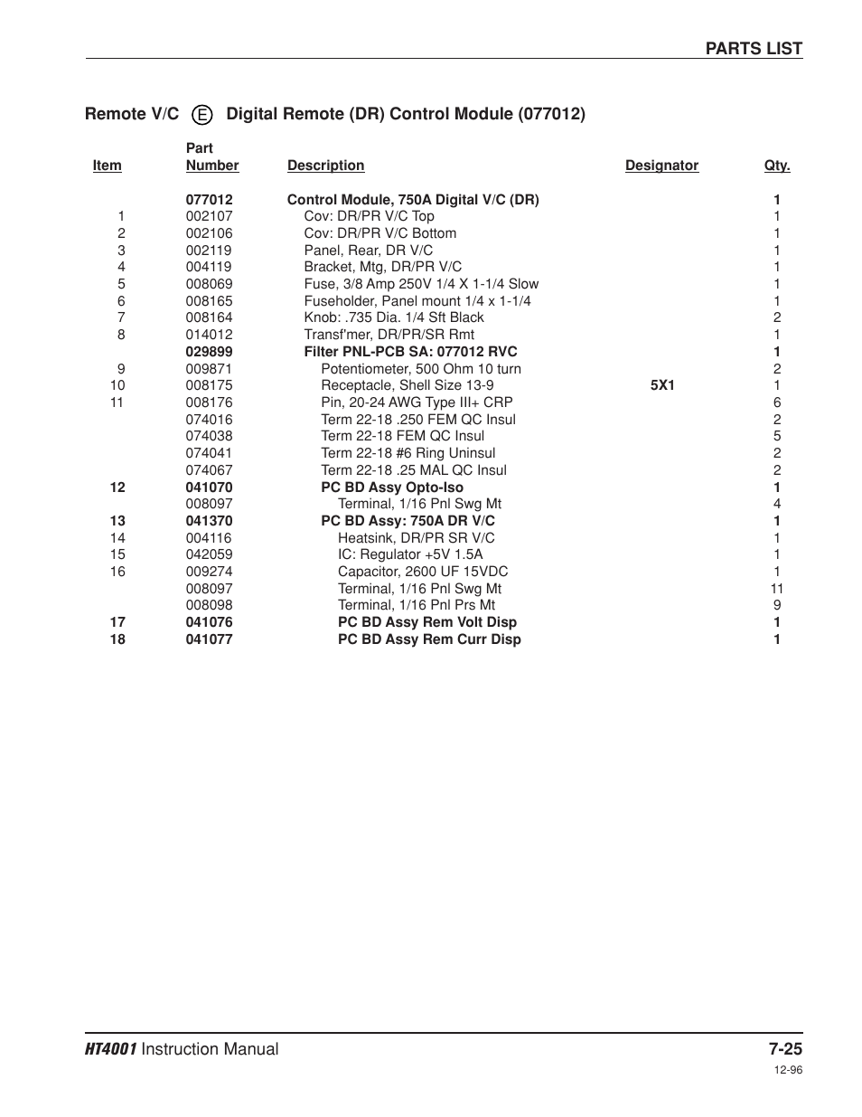 Hypertherm HT4001 Plasma Arc Cutting System User Manual | Page 181 / 259