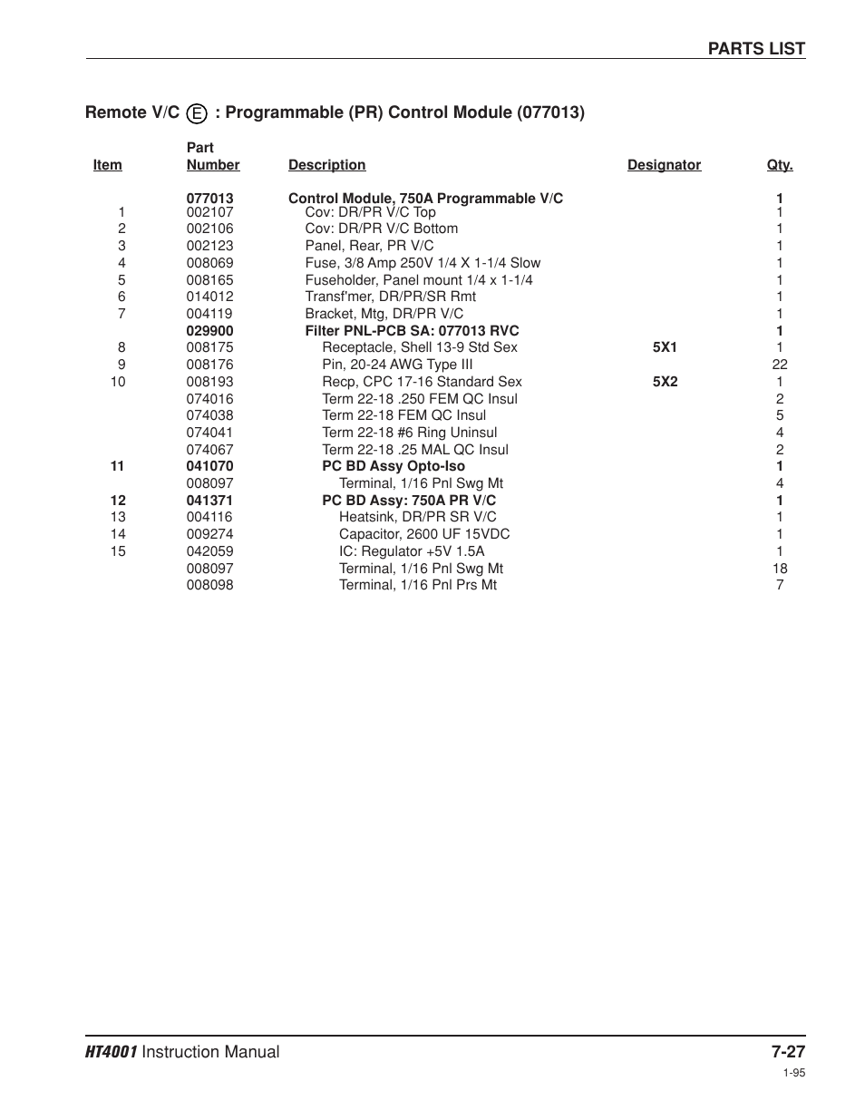 Remote v/c – programmable (pr) control module -27 | Hypertherm HT4001 Plasma Arc Cutting System User Manual | Page 183 / 259