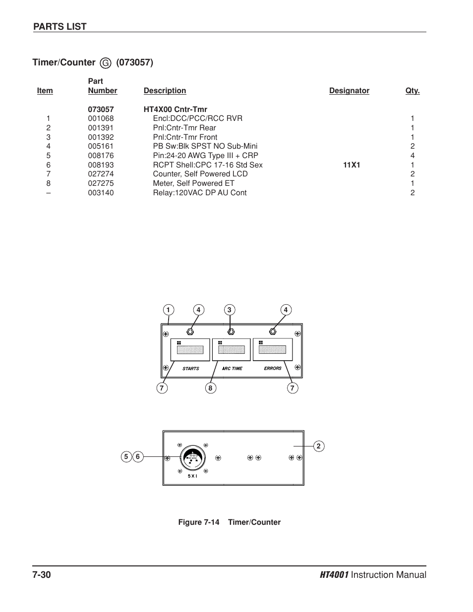 Timer/counter -30 | Hypertherm HT4001 Plasma Arc Cutting System User Manual | Page 186 / 259