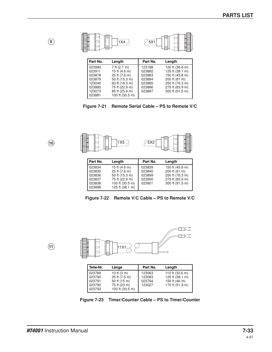 Parts list | Hypertherm HT4001 Plasma Arc Cutting System User Manual | Page 189 / 259