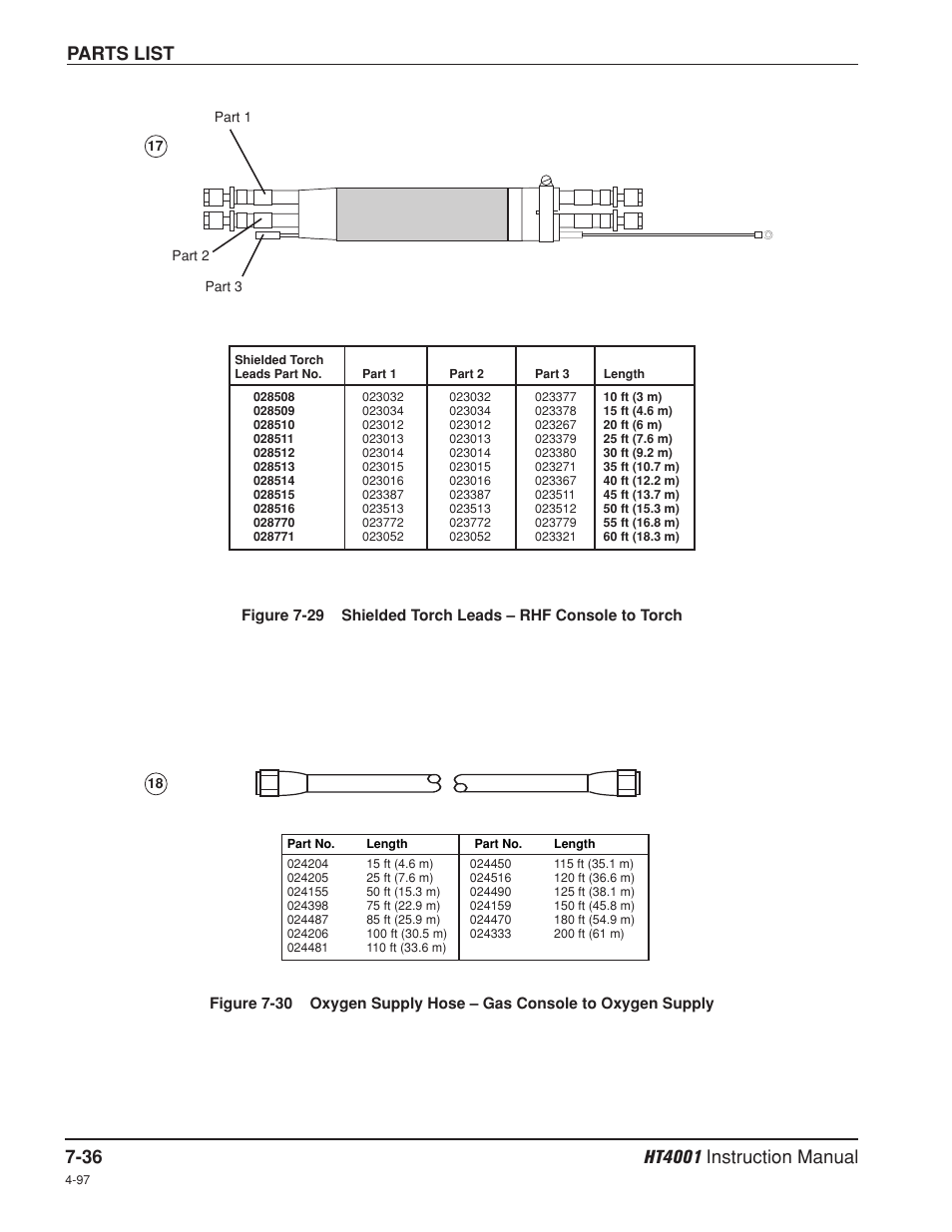 Parts list | Hypertherm HT4001 Plasma Arc Cutting System User Manual | Page 192 / 259