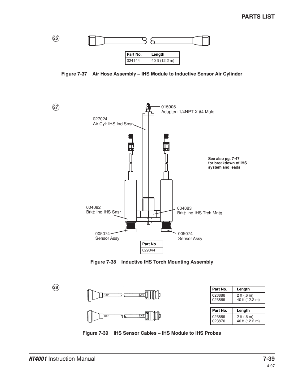 Parts list | Hypertherm HT4001 Plasma Arc Cutting System User Manual | Page 195 / 259